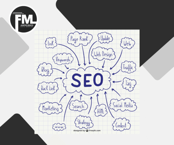 Search Engine Optimization (SEO)